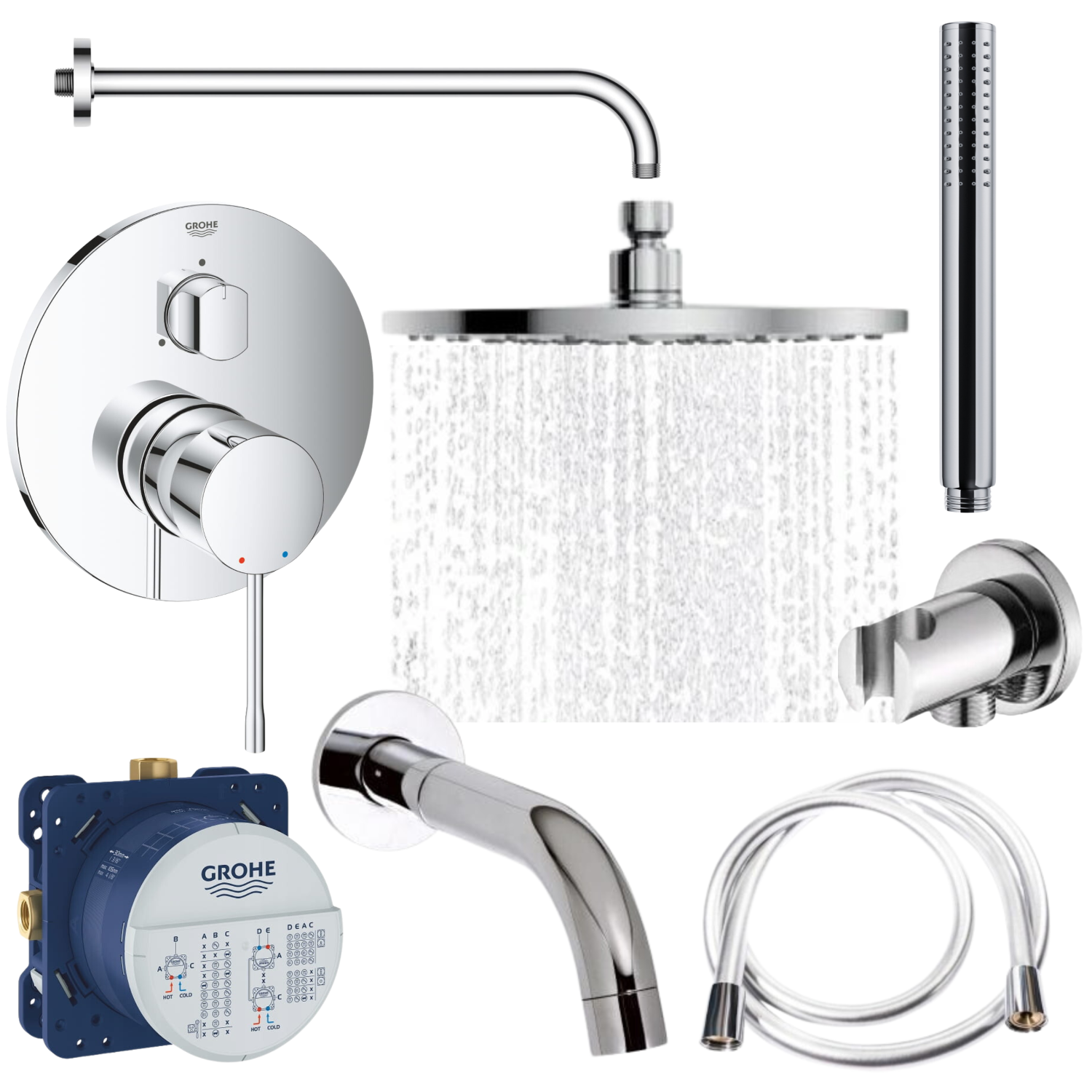 ZESTAW WANNOWY PODTYNKOWY Z BATERIĄ GROHE ESSENCE SMARTBOX DESZCZOWNICA ROUND 22 CM. WYLEWKA WANNOWA